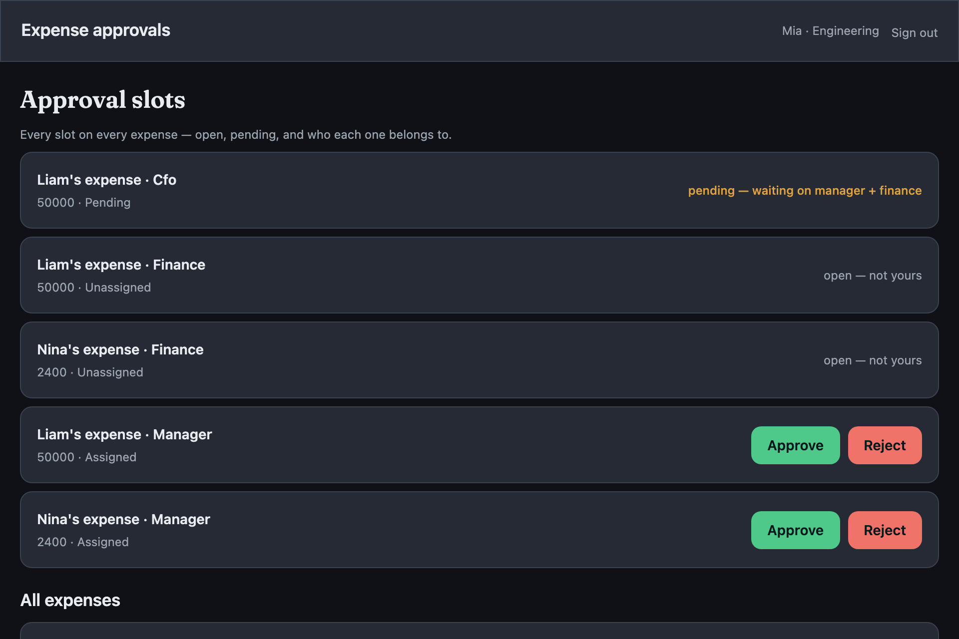 The wf-expense-hitl sample, running