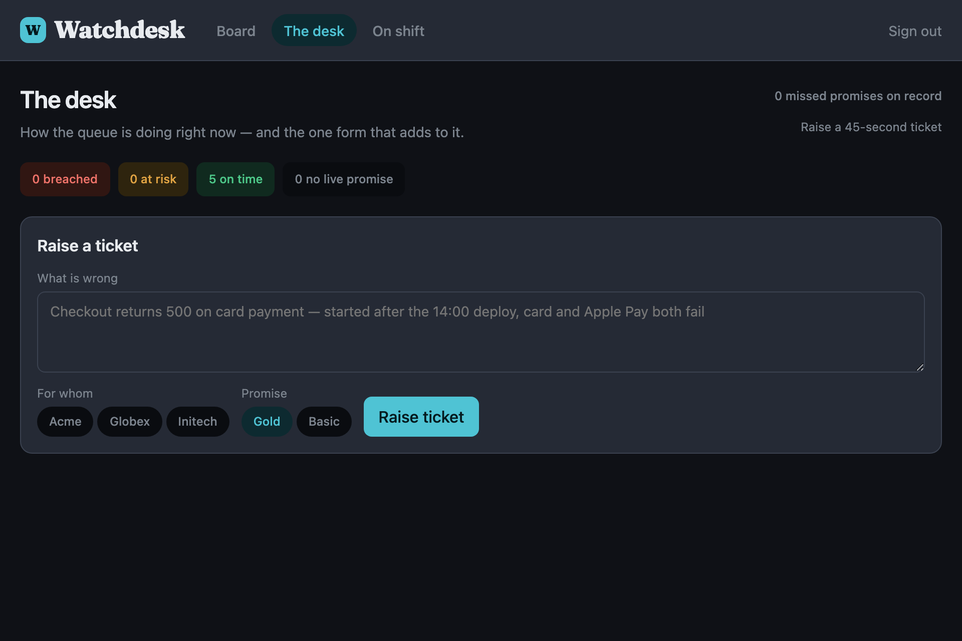 The wf-support-sla sample, running: The desk — the one form that adds to it